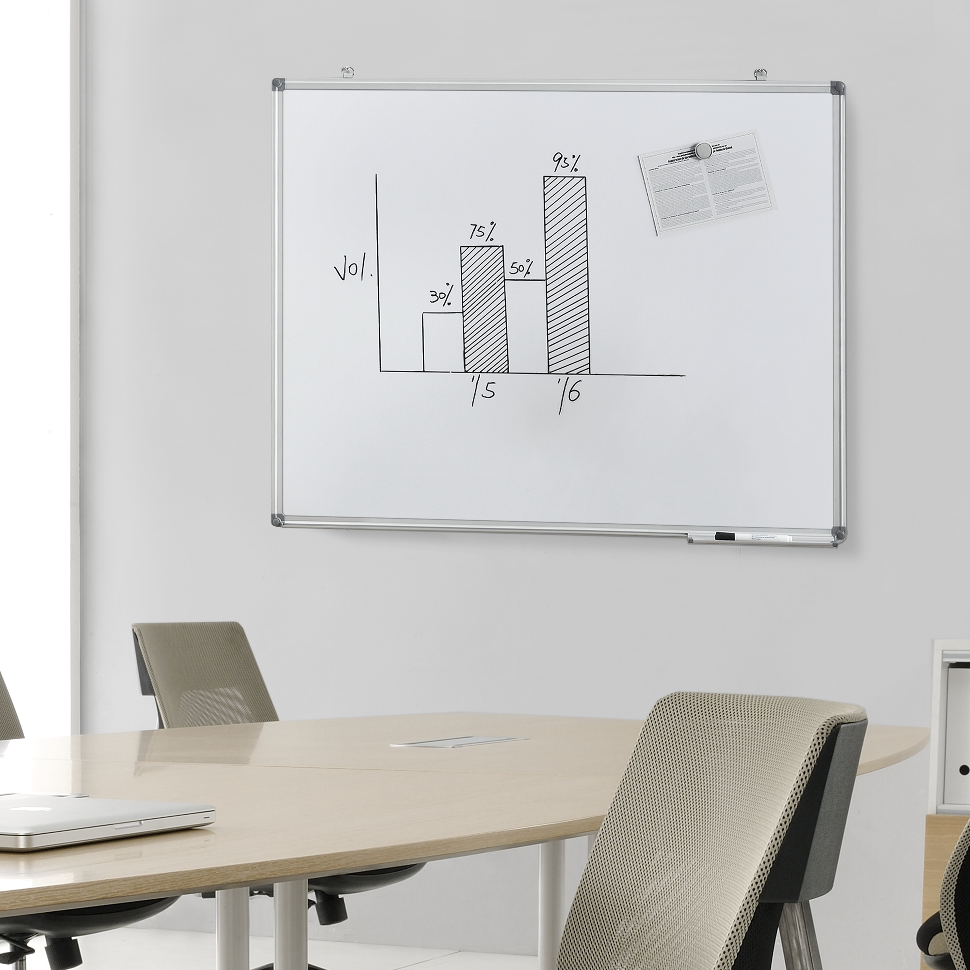 Whiteboard 100x80cm Magnettafel Schreibtafel Wandtafel Magnetwand Memoboard 